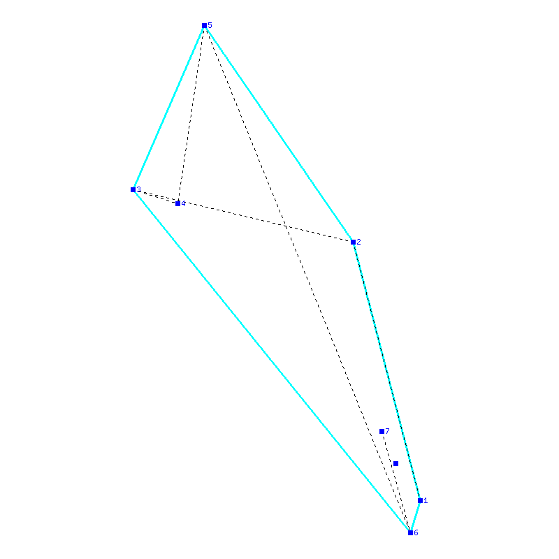 Flugauswertung